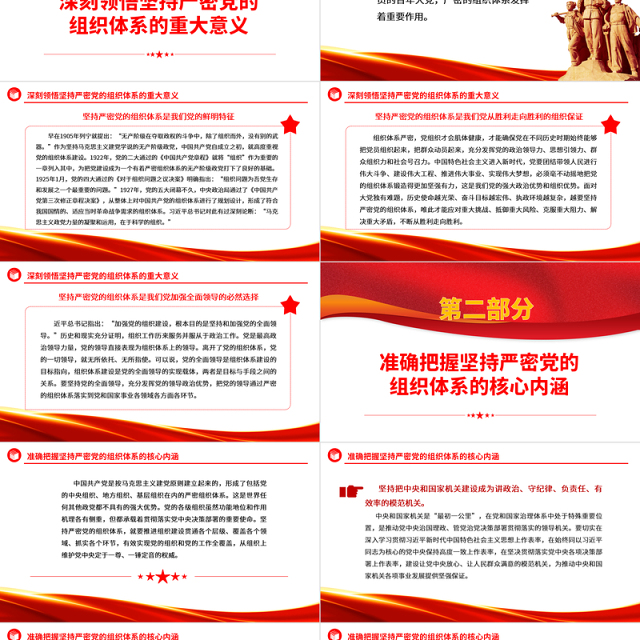 2023坚持严密党的组织体系ppt党政风深入贯彻落实好新时代党的建设总要求和新时代党的组织路线培养党员纪律性专题党课课件