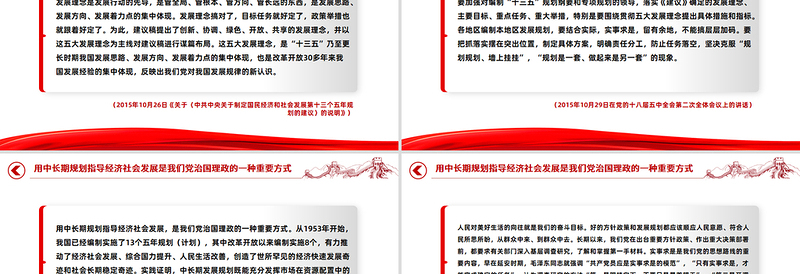 简洁风用中长期规划指导经济社会发展是我们党治国理政的一种重要方式PPT课件
