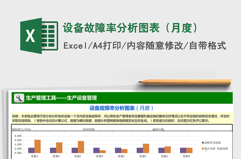 2022年设备故障率分析图表(月度)免费下载