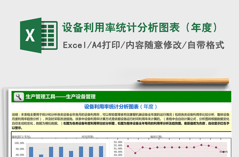 2021年设备利用率统计分析图表(年度)