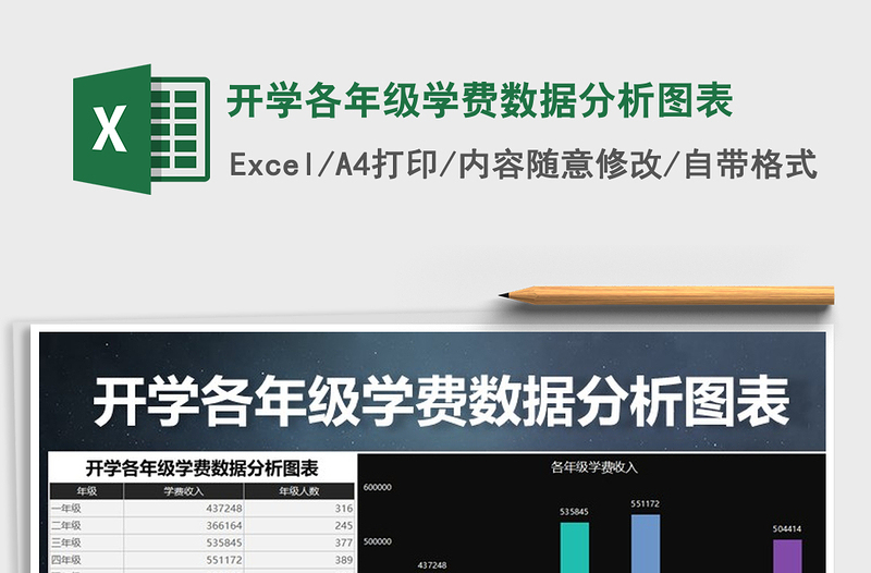 2021年开学各年级学费数据分析图表