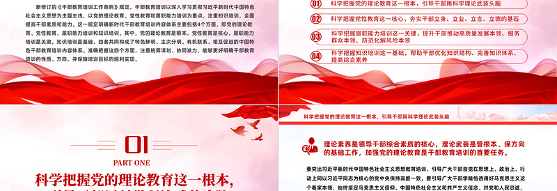 2024新时代干部教育培训PPTPPT党政风党的理论党性教育和履职能力知识培训课件