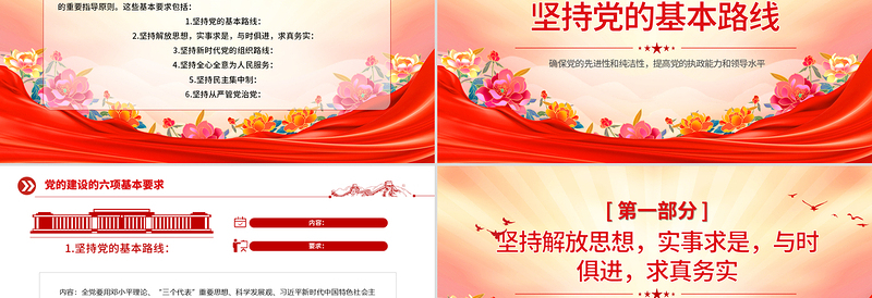 党的建设的六项基本要求PPT党员干部思想教育党课