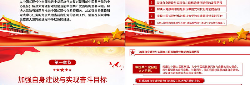 解决大党独有难题与中国式现代化的内在逻辑PPT红色党政风深入学习当前中国共产党的中心任务党课学习课件