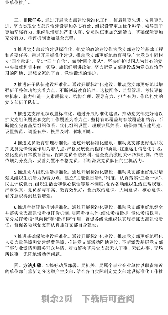 红色实用2023年党支部标准化规范化建设工作方案PPT(讲稿)