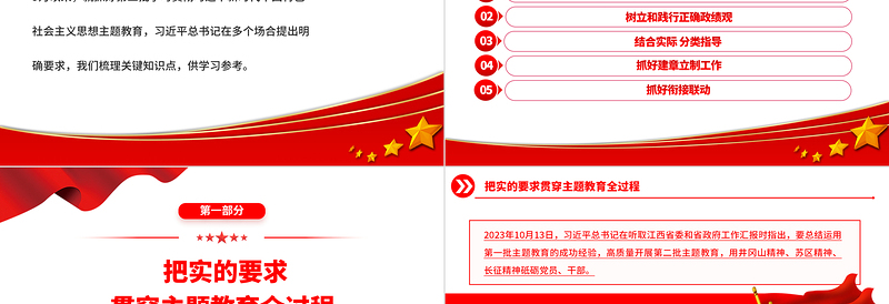 关于第二批主题教育的重要论述PPT红色大气总书记关于主题教育强调的关键知识点党课课件