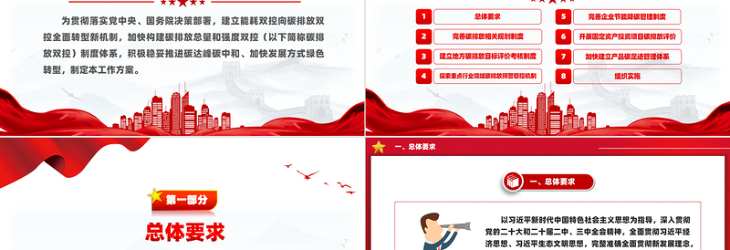 2024《加快构建碳排放双控制度体系工作方案》PPT课件