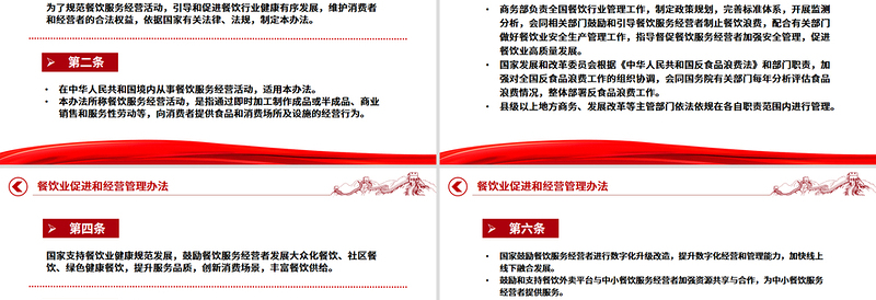2025《餐饮业促进和经营管理办法》PPT课件下载