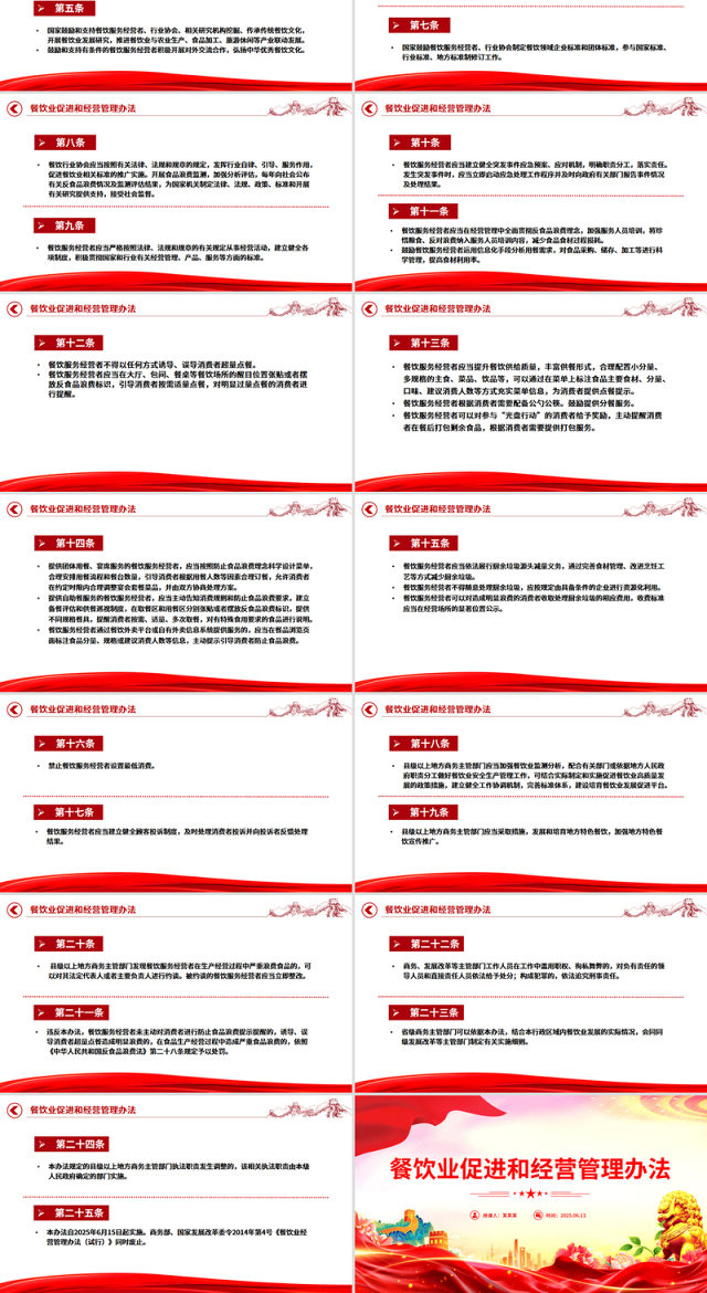 2025《餐饮业促进和经营管理办法》PPT课件下载