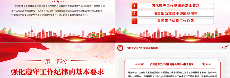 2024年党纪学习教育专题之党史上的工作纪律建设党课PPT课件