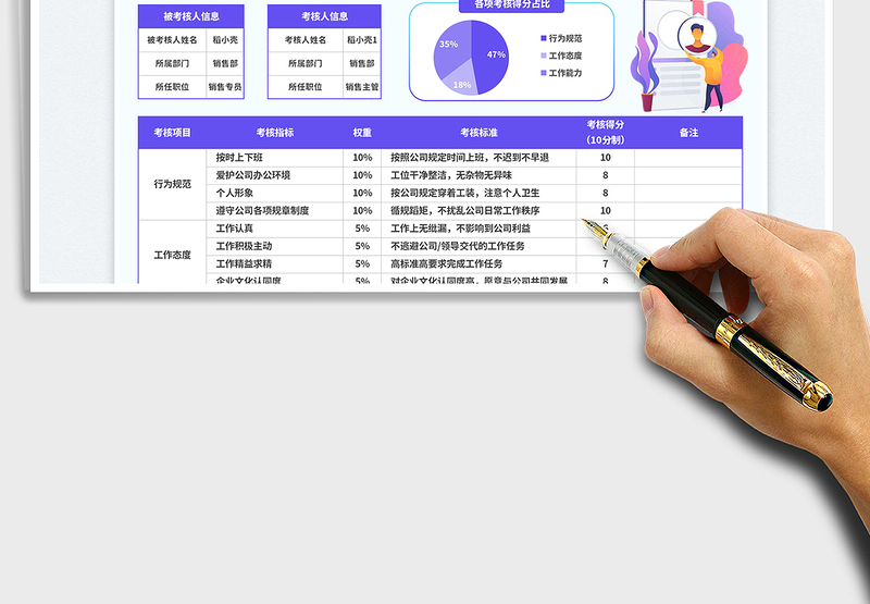 2023通用绩效考核表免费下载