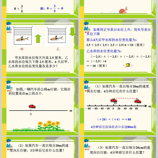 有理数的乘除法复习课件PPT