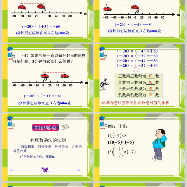有理数的乘除法复习课件PPT