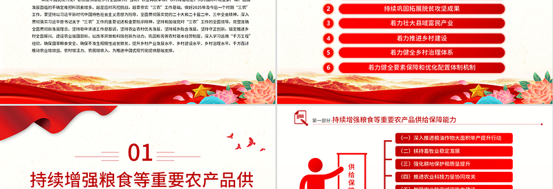 一文读懂2025中央一号文件PPT关于进一步深化农村改革扎实推进乡村全面振兴的意见课件