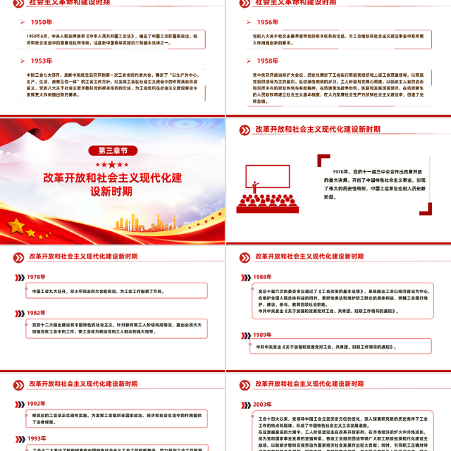 回顾百年工运史汲取奋进力量PPT红色简洁中华总工会成立100周年专题课件