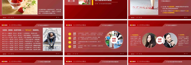 压力管理培训PPT课件
