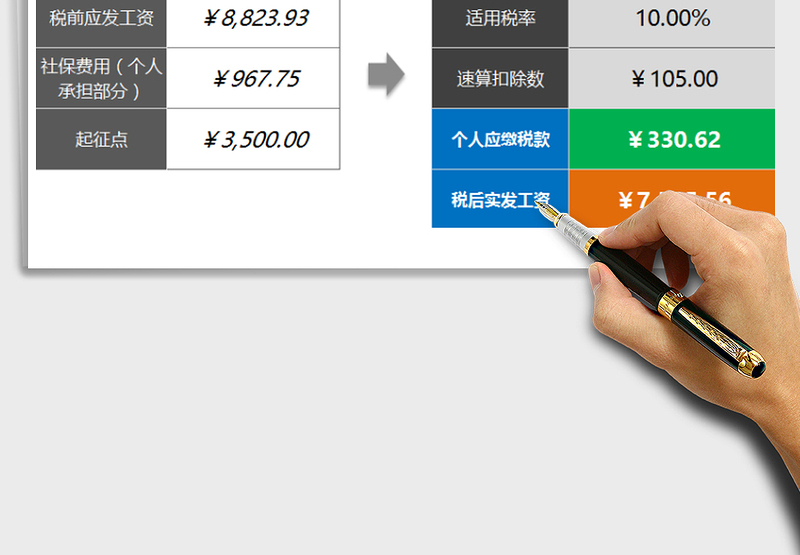 2021年工资个税计算器(通用版,含税工资,含公式说明)