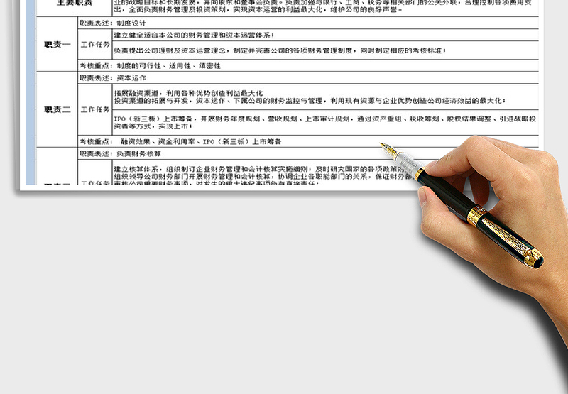 2021年公司财务总监岗位职责说明书