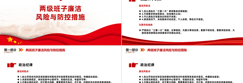 强化廉洁风险防控助推清廉国企建设PPT大气精美213个廉洁风险点及防控措施课件