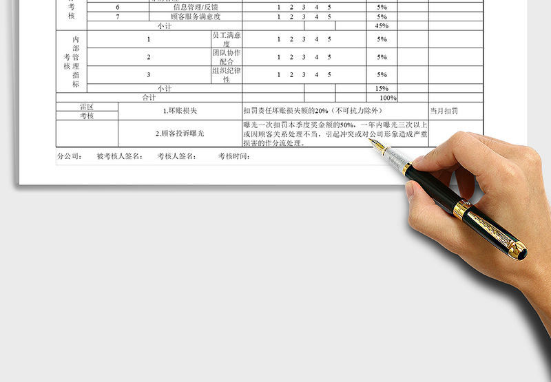 2021年营销分公司地区营销主管考核表