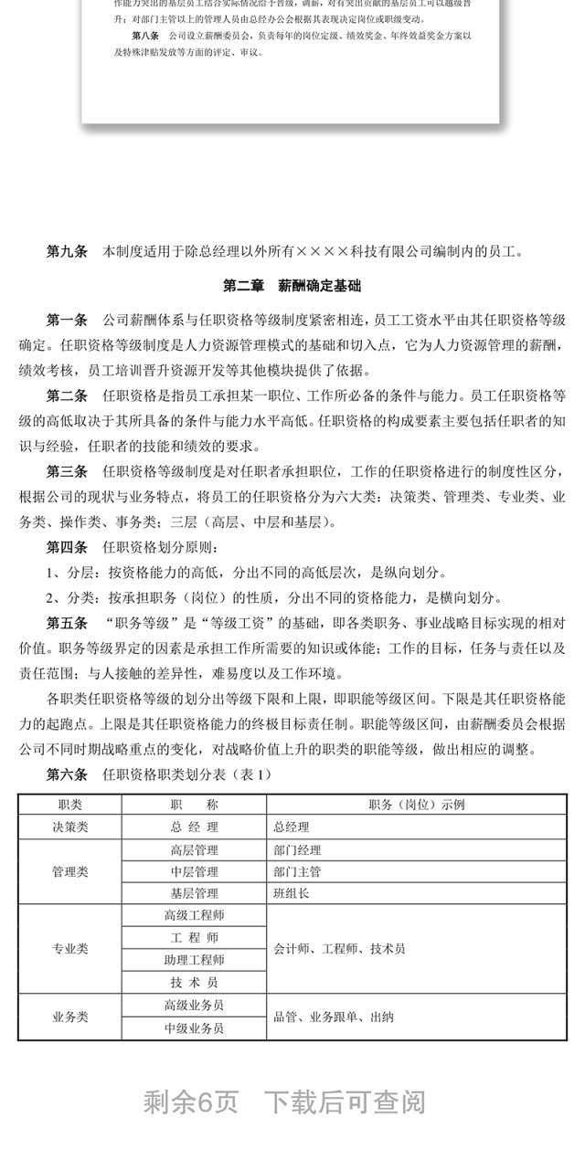 薪酬管理方案