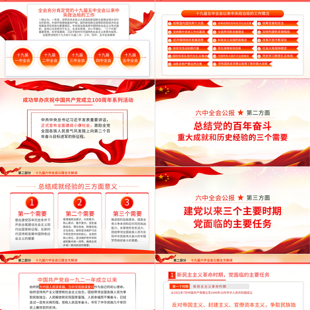 十九届六中全会公报学习PPT党建风深入学习党的百年奋斗重大成就和历史经验专题党课课件