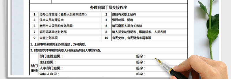 2021年离职申请通知单