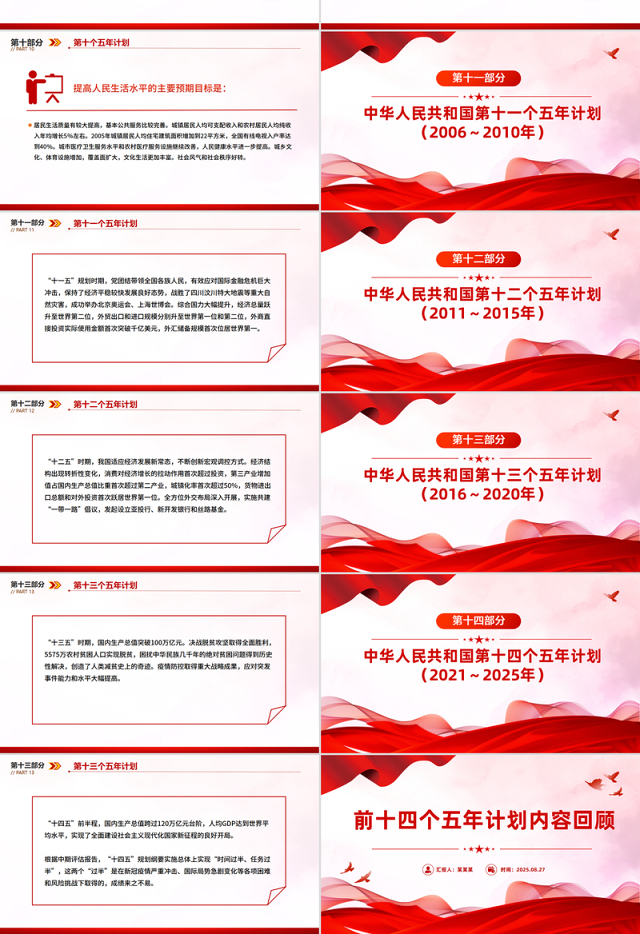 简洁实用前十四个五年计划内容回顾PPT课件