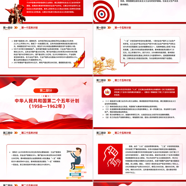 简洁实用前十四个五年计划内容回顾PPT课件