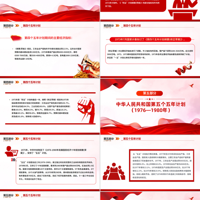 简洁实用前十四个五年计划内容回顾PPT课件