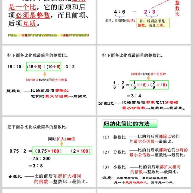 比的基本性质PPT模板