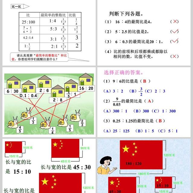 比的基本性质PPT模板