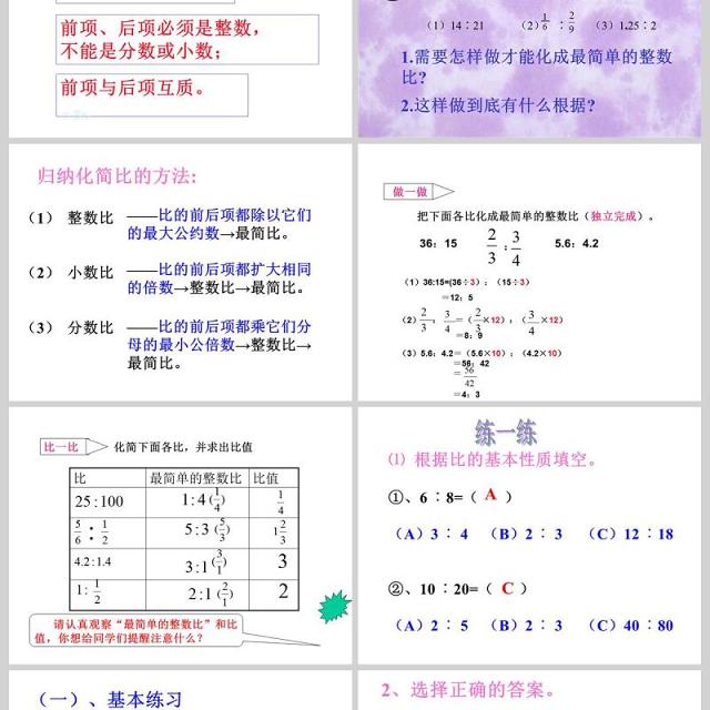比的基本性质PPT模板