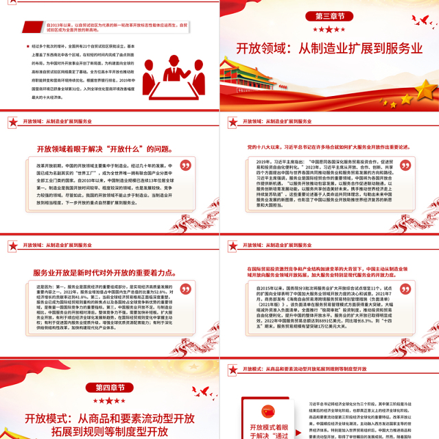细数我国对外开放的五大历史性转变PPT简洁风学习教育党课课件