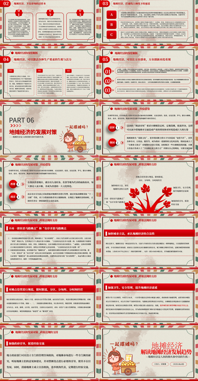 2020创意复古风地摊经济解读PPT