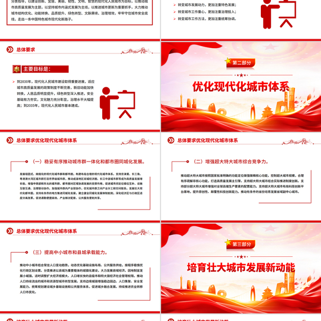 精美大气关于推动城市高质量发展的意见PPT课件