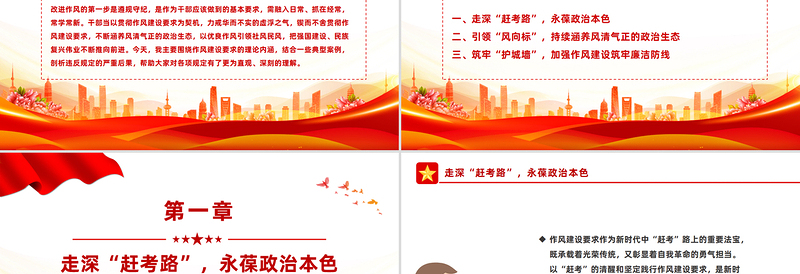 简洁精美以优良作风奋进新征程PPT作风建设主题党课下载