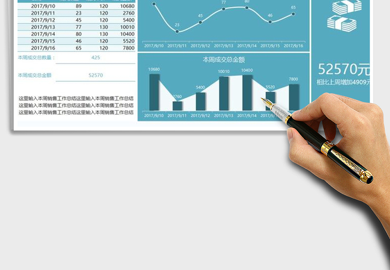 2021年销售每周销售数据工作报告