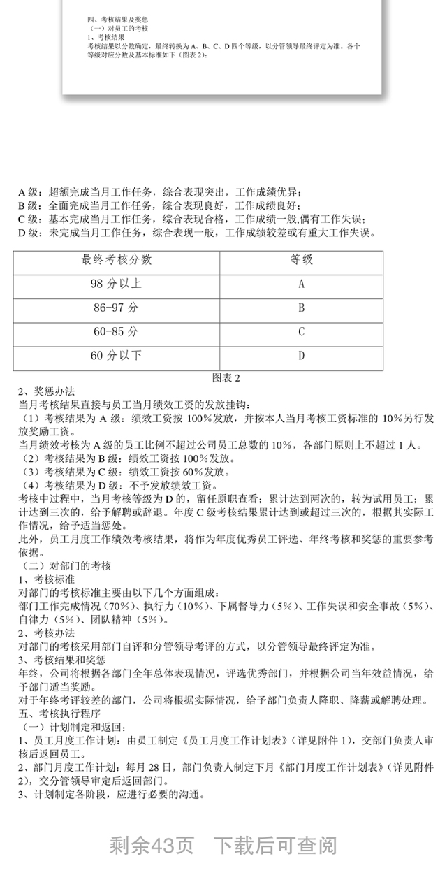 全套公司绩效考核办法(附表格)