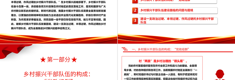 加强新时代乡村振兴干部队伍建设ppt精美党政贯彻落实乡村振兴战略基层党组织微党课