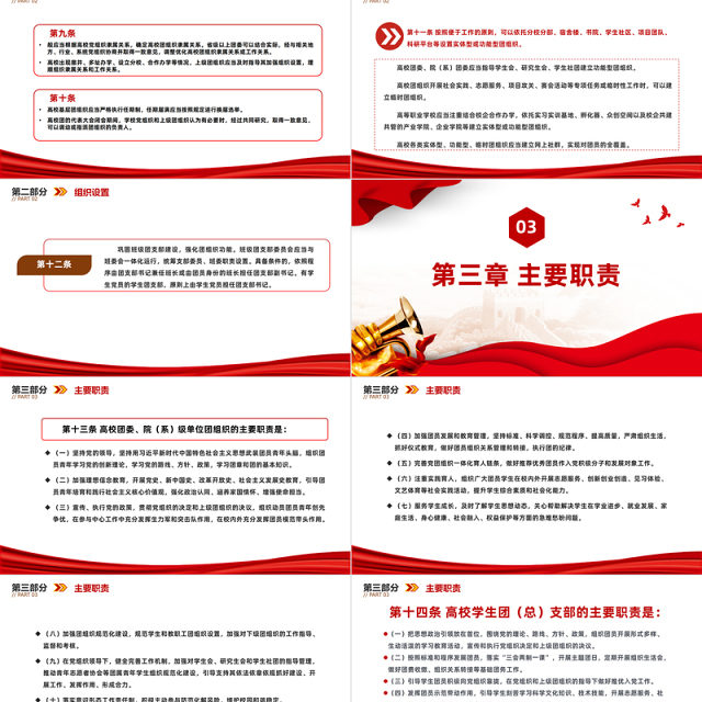 红色简洁中国共产主义青年团普通高等学校基层组织工作条例PPT课件