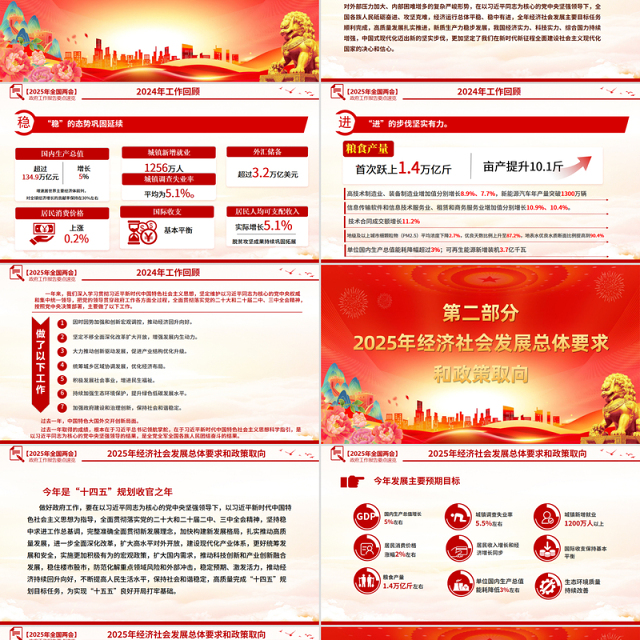 红色大气2025政府工作报告PPT学习全国两会精神党课下载