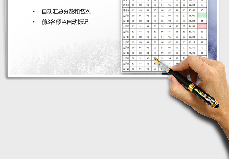 2021年比赛评分表(自动排名)
