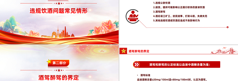 精品“纪”在心间杜绝酒驾醉驾行为PPT作风建设课件