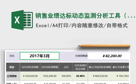 2021年销售业绩达标动态监测分析工具(任一月度所有员工)