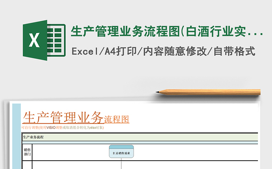 2021年生产管理业务流程图(白酒行业实践实施方案)