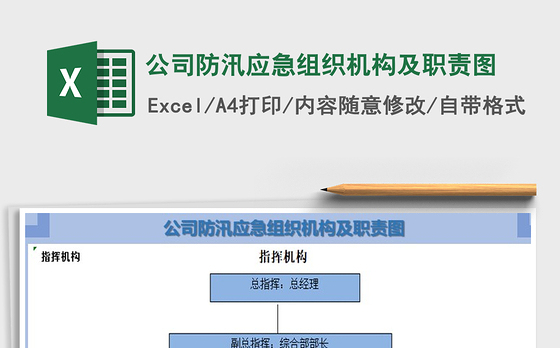 尿素供货方案及供货措施