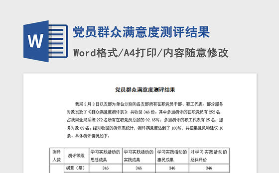 2021年党员群众满意度测评结果