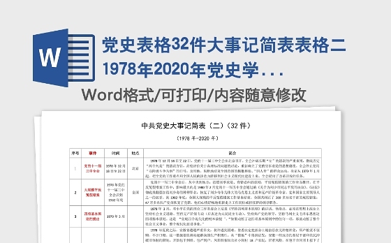党史表格32件大事记简表表格二1978年2020年党史学习教育素材
