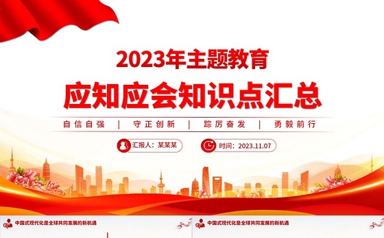 第二批主题教育应知应会知识点汇总PPT简洁风主题教育知识问答党员学习教育专题课件